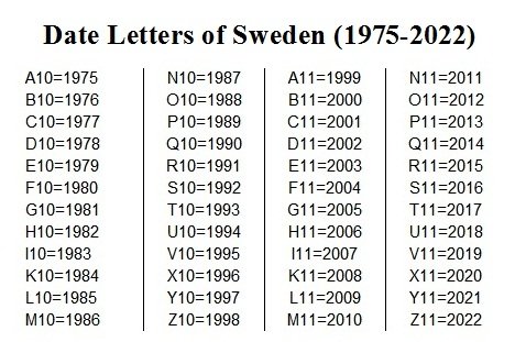 002; Sweden; ; 1975-2022.jpg