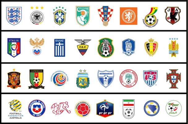 2014-World-Cup-Nations-Crest-Ranking-.jpg