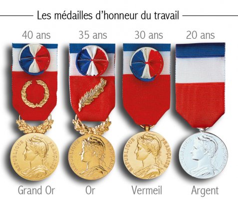 medailles-travail.jpg