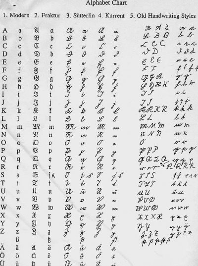 gothic handwriting15.jpg