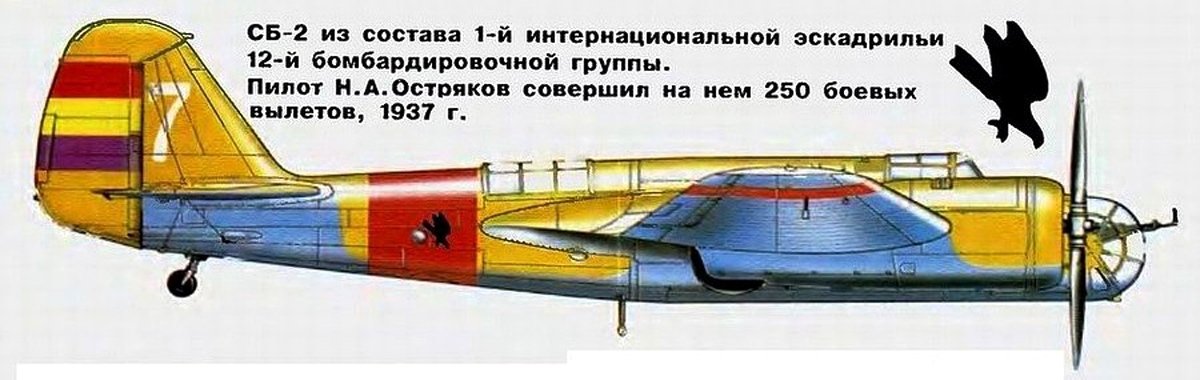 СБ-1.jpg