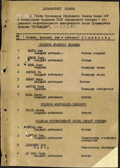 Указ ПВС от 23 февраля 1945_03.jpg