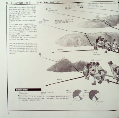 Japanese-Infantry-Arms-in-World-War-II-045.jpg