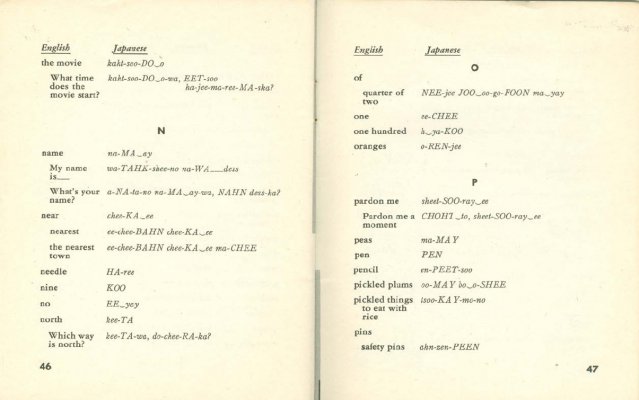 Japanese---A-Guide-to-the-Spoken-Language-1945-US-Army-Technical-Manual-TM-30-341-026.jpg