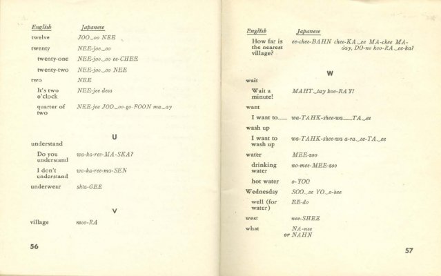 Japanese---A-Guide-to-the-Spoken-Language-1945-US-Army-Technical-Manual-TM-30-341-031.jpg