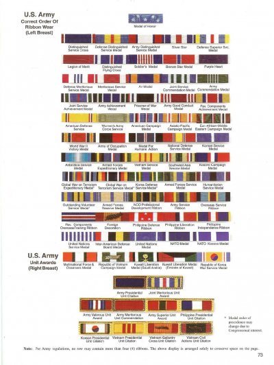 Frank-C.-Foster-Complete-Guide-to-United-States-Army-Medals-of-America-Press-(2004)-074.jpg