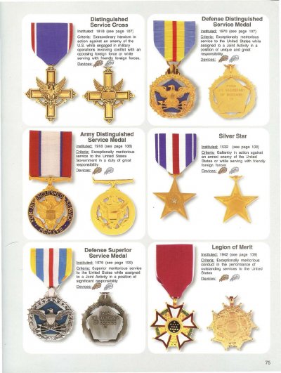 Frank-C.-Foster-Complete-Guide-to-United-States-Army-Medals-of-America-Press-(2004)-076.jpg
