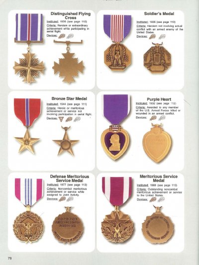 Frank-C.-Foster-Complete-Guide-to-United-States-Army-Medals-of-America-Press-(2004)-077.jpg