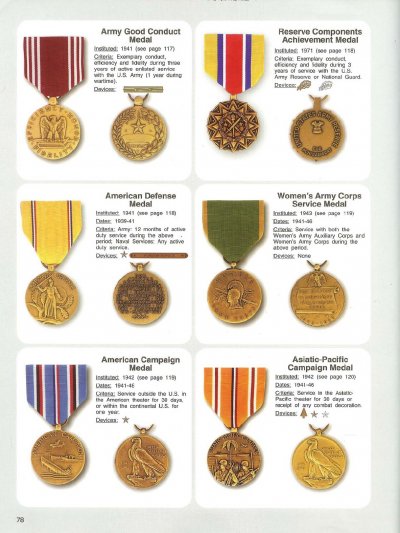 Frank-C.-Foster-Complete-Guide-to-United-States-Army-Medals-of-America-Press-(2004)-079.jpg