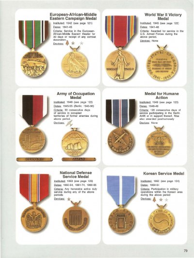 Frank-C.-Foster-Complete-Guide-to-United-States-Army-Medals-of-America-Press-(2004)-080.jpg