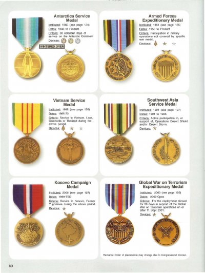 Frank-C.-Foster-Complete-Guide-to-United-States-Army-Medals-of-America-Press-(2004)-081.jpg