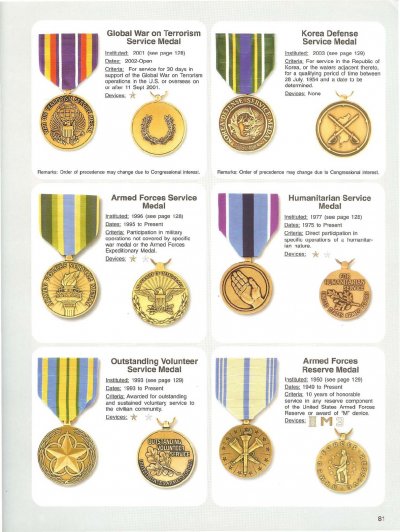 Frank-C.-Foster-Complete-Guide-to-United-States-Army-Medals-of-America-Press-(2004)-082.jpg