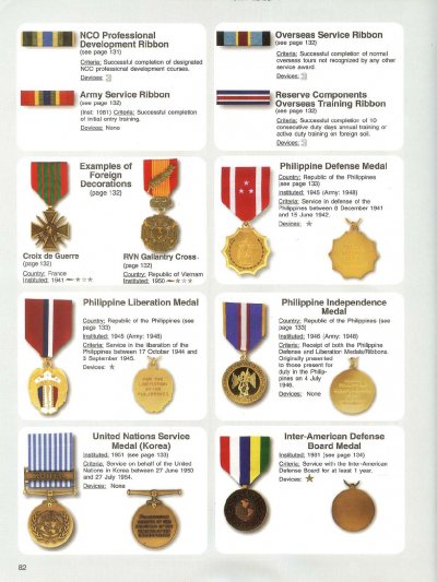 Frank-C.-Foster-Complete-Guide-to-United-States-Army-Medals-of-America-Press-(2004)-083.jpg