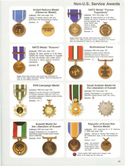 Frank-C.-Foster-Complete-Guide-to-United-States-Army-Medals-of-America-Press-(2004)-084.jpg