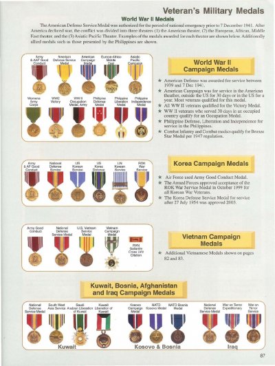 Frank-C.-Foster-Complete-Guide-to-United-States-Army-Medals-of-America-Press-(2004)-088.jpg