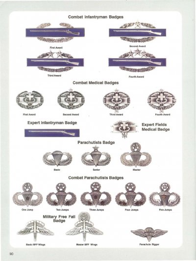 Frank-C.-Foster-Complete-Guide-to-United-States-Army-Medals-of-America-Press-(2004)-091.jpg