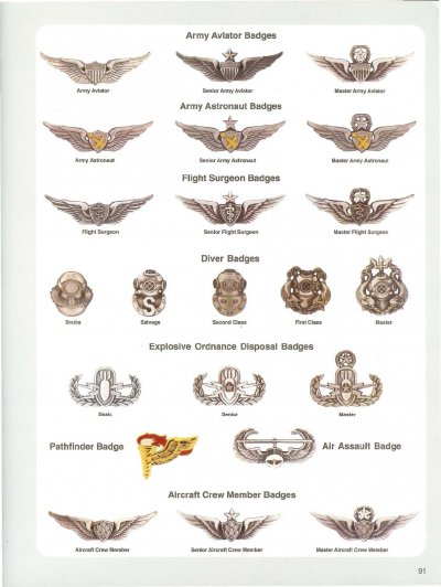 Frank-C.-Foster-Complete-Guide-to-United-States-Army-Medals-of-America-Press-(2004)-092.jpg