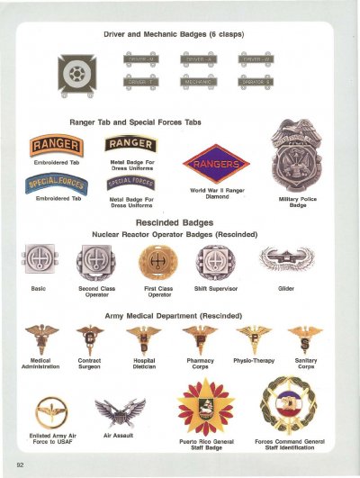 Frank-C.-Foster-Complete-Guide-to-United-States-Army-Medals-of-America-Press-(2004)-093.jpg