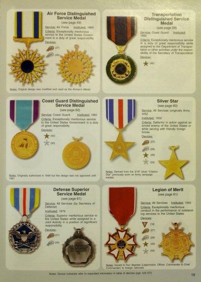 usa я7e7d326a07e1636767b8e1359f5f4ba8--us-military-medals-military-guns.jpg