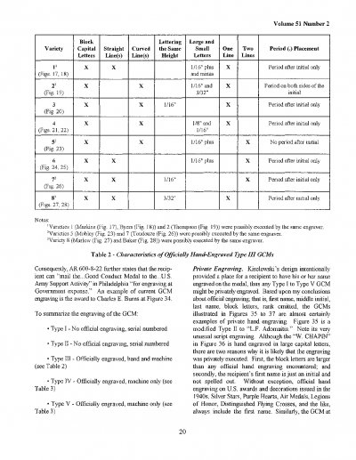 JOMSA_Vol51_2-022.jpg