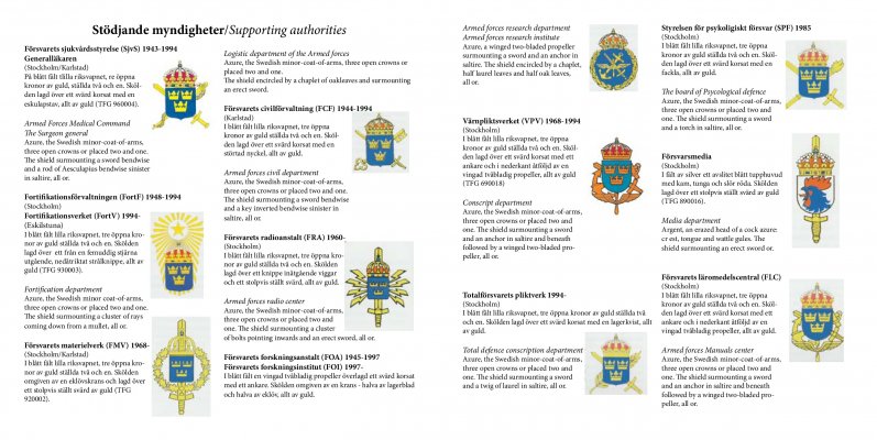 Heraldry-of-the-Armed-forces-of-Sweden-008.jpg