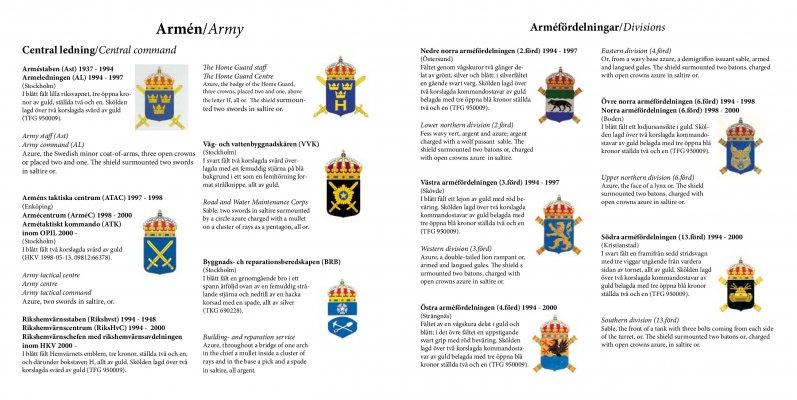 Heraldry-of-the-Armed-forces-of-Sweden-010.jpg