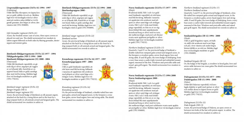 Heraldry-of-the-Armed-forces-of-Sweden-012.jpg