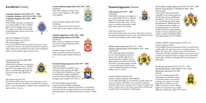 Heraldry-of-the-Armed-forces-of-Sweden-015.jpg