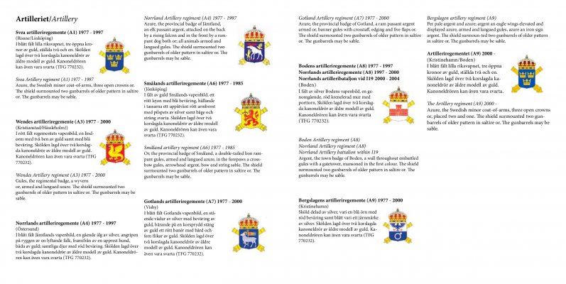 Heraldry-of-the-Armed-forces-of-Sweden-017.jpg
