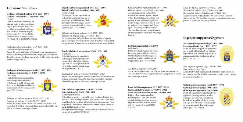 Heraldry-of-the-Armed-forces-of-Sweden-018.jpg