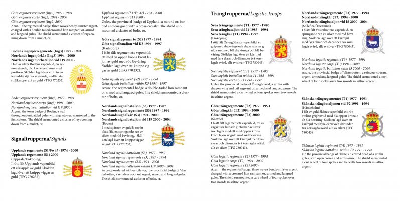 Heraldry-of-the-Armed-forces-of-Sweden-019.jpg