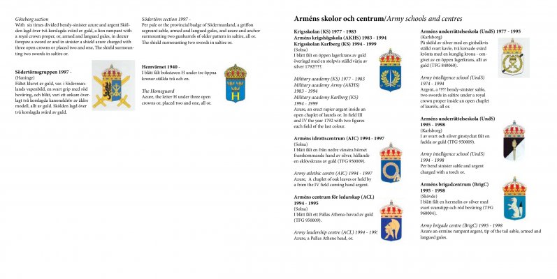 Heraldry-of-the-Armed-forces-of-Sweden-021.jpg