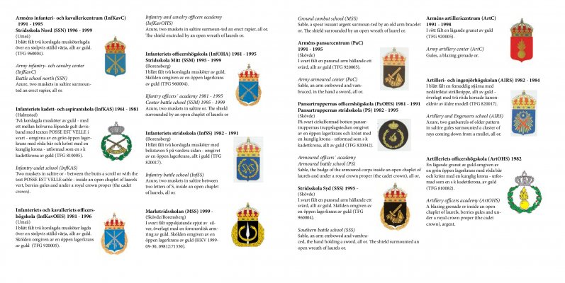Heraldry-of-the-Armed-forces-of-Sweden-022.jpg