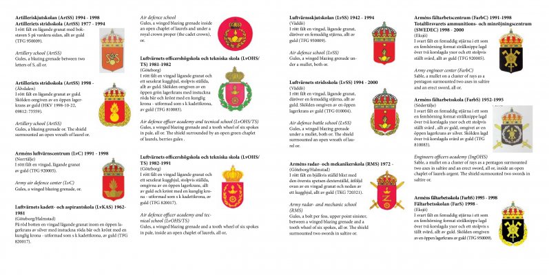 Heraldry-of-the-Armed-forces-of-Sweden-023.jpg