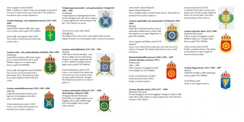 Heraldry-of-the-Armed-forces-of-Sweden-024.jpg