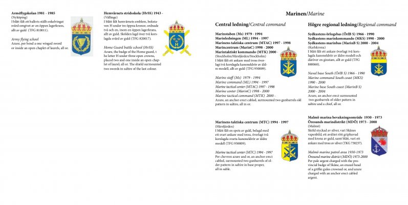 Heraldry-of-the-Armed-forces-of-Sweden-025.jpg