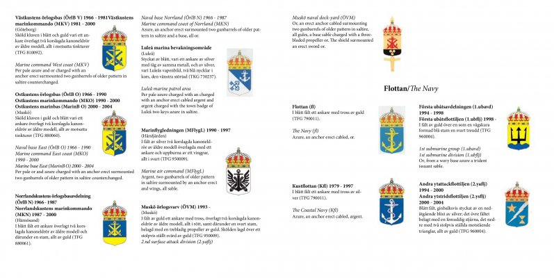 Heraldry-of-the-Armed-forces-of-Sweden-026.jpg