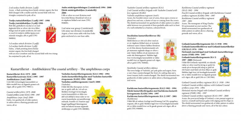 Heraldry-of-the-Armed-forces-of-Sweden-027.jpg
