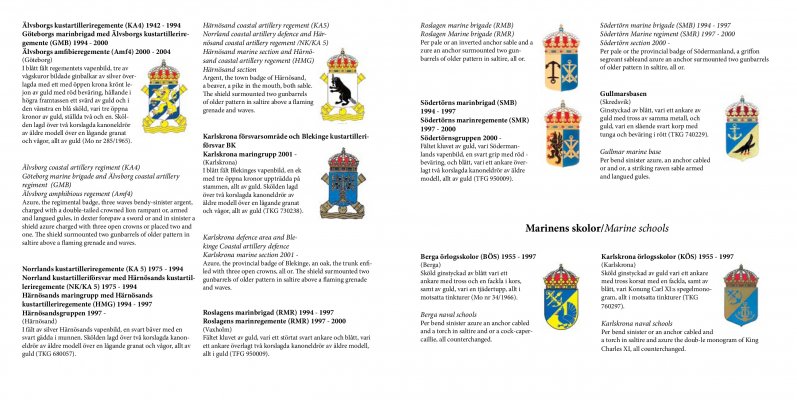 Heraldry-of-the-Armed-forces-of-Sweden-028.jpg