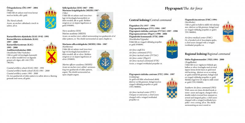 Heraldry-of-the-Armed-forces-of-Sweden-029.jpg