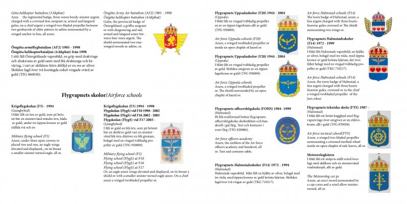Heraldry-of-the-Armed-forces-of-Sweden-033.jpg
