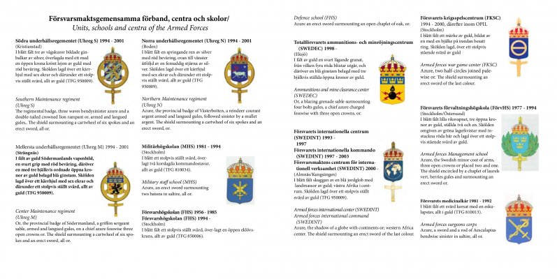 Heraldry-of-the-Armed-forces-of-Sweden-034.jpg