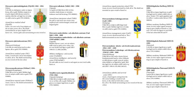 Heraldry-of-the-Armed-forces-of-Sweden-035.jpg
