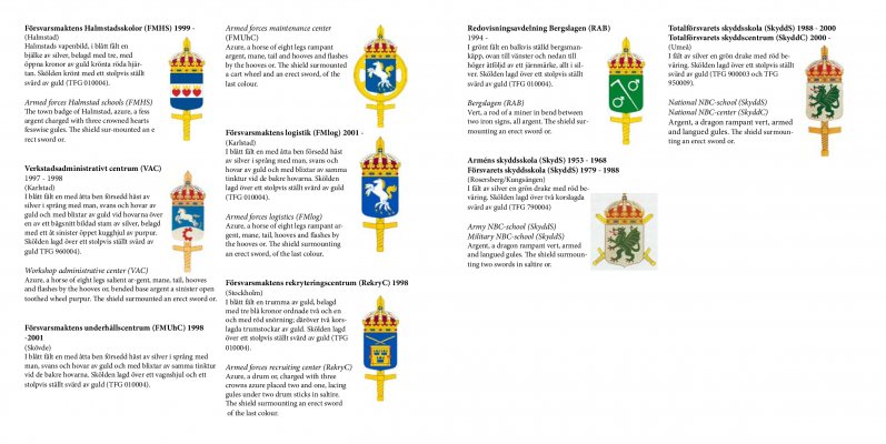 Heraldry-of-the-Armed-forces-of-Sweden-036.jpg