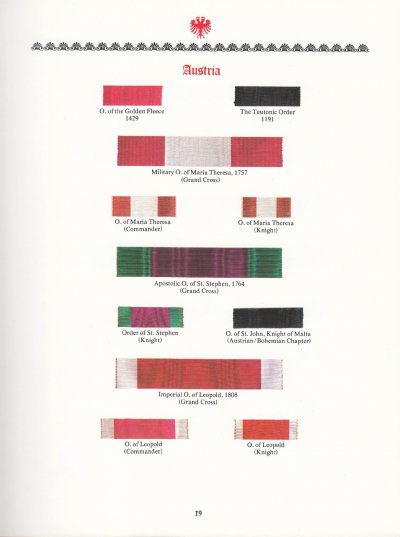 D.G.-Neville---Medal-Ribbons-Orders-of-Imperial-Germany-Austria-Balfour-(1974)-018.jpg