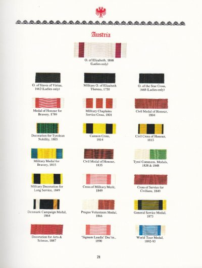 D.G.-Neville---Medal-Ribbons-Orders-of-Imperial-Germany-Austria-Balfour-(1974)-020.jpg