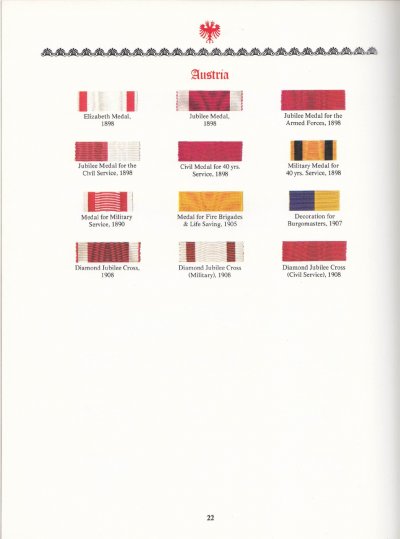 D.G.-Neville---Medal-Ribbons-Orders-of-Imperial-Germany-Austria-Balfour-(1974)-021.jpg