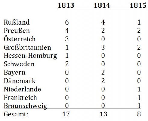 Tabelle1.jpg