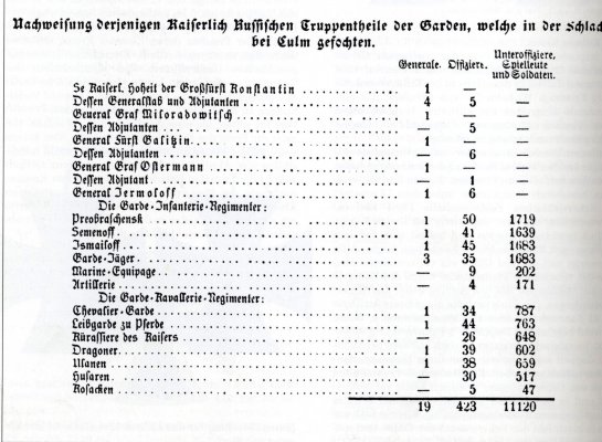 Kulm-PrOK-List-001.jpg