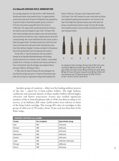 The Arisaka Rifle Osprey Weapon 70_page-0015.jpg